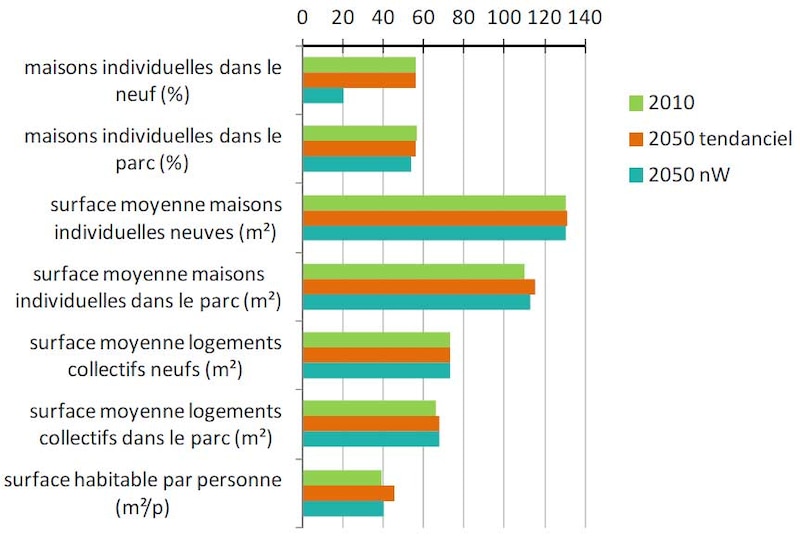 Image d'illustration de l'article