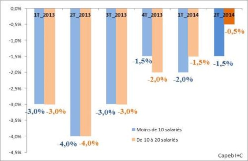Image d'illustration de l'article