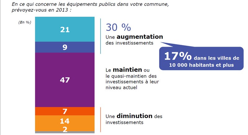 Image d'illustration de l'article