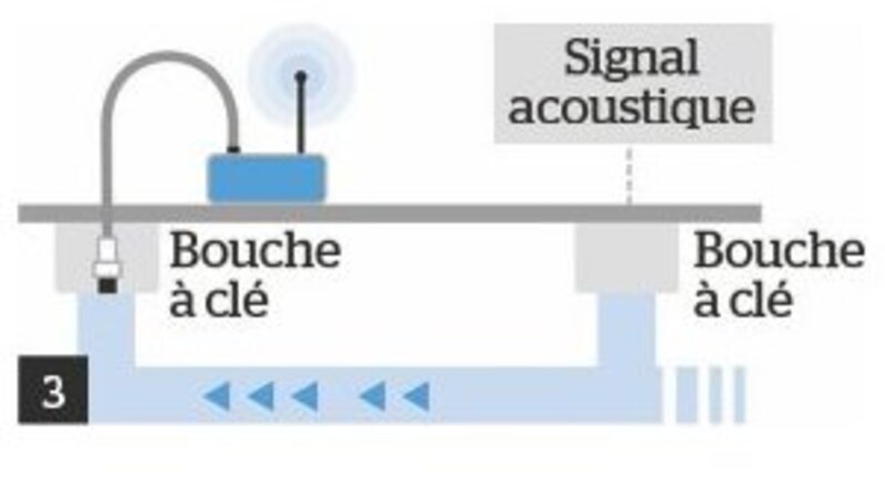 Image d'illustration de l'article