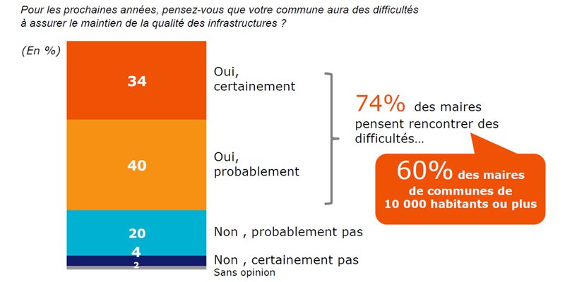 Image d'illustration de l'article