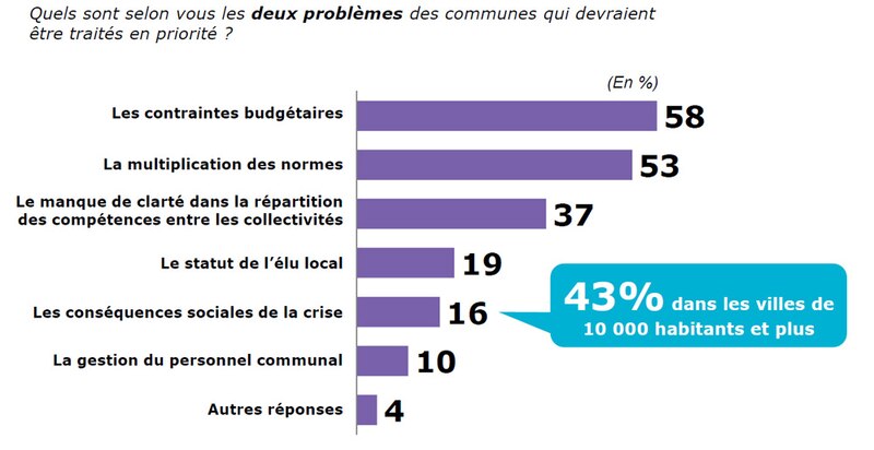 Image d'illustration de l'article