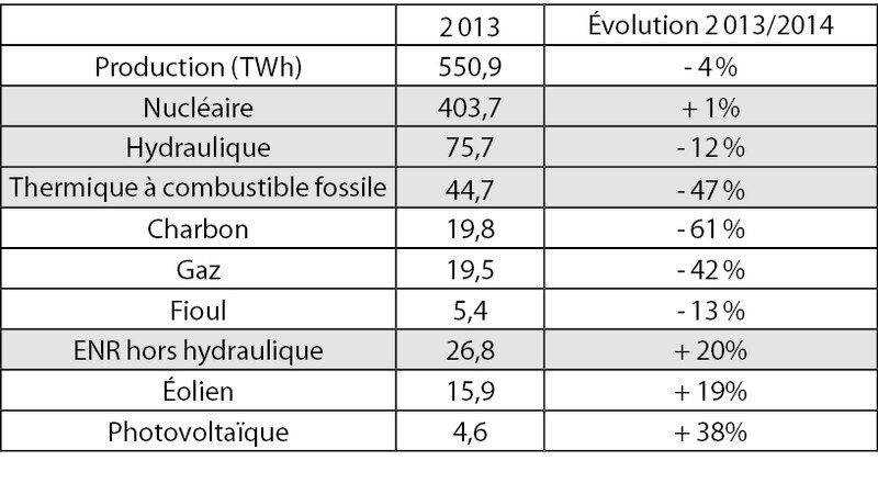 Image d'illustration de l'article
