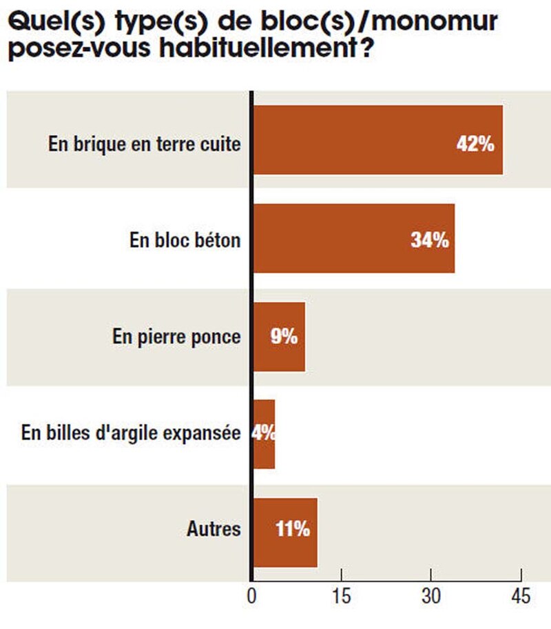 Image d'illustration de l'article