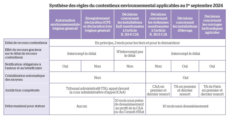 Image d'illustration de l'article