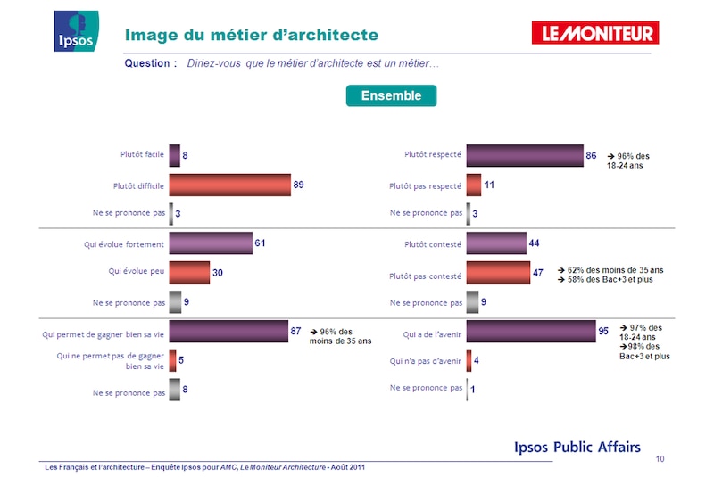 Image d'illustration de l'article