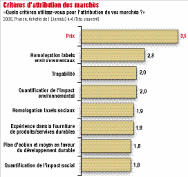 Image d'illustration de l'article