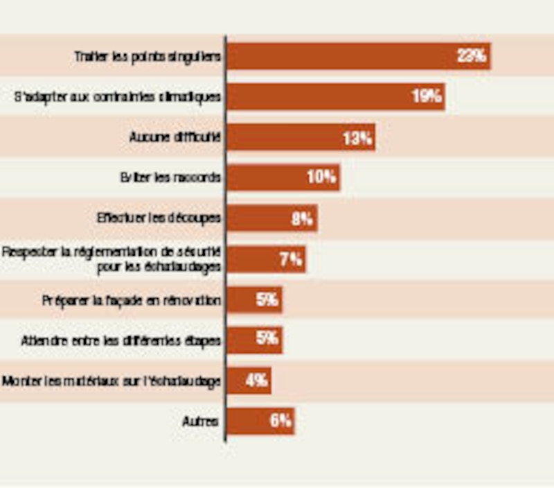 Image d'illustration de l'article
