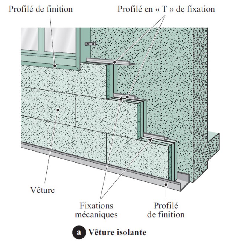 Image d'illustration de l'article